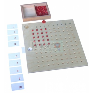 Математические игры на умножение