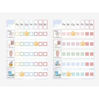 Карточки ПЭКС: визуализация "Прогресс"